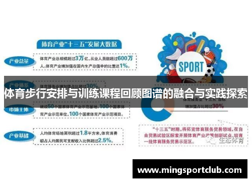 体育步行安排与训练课程回顾图谱的融合与实践探索