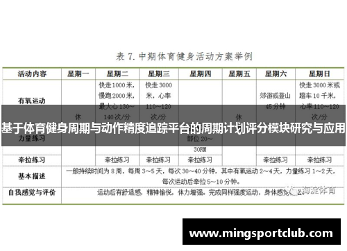 基于体育健身周期与动作精度追踪平台的周期计划评分模块研究与应用