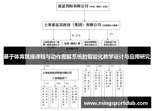 基于体育跳操课程与动作图解系统的智能化教学设计与应用研究
