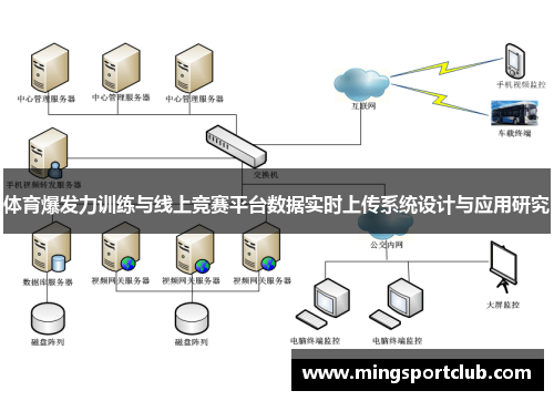 体育爆发力训练与线上竞赛平台数据实时上传系统设计与应用研究