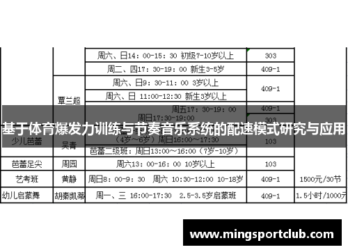 基于体育爆发力训练与节奏音乐系统的配速模式研究与应用