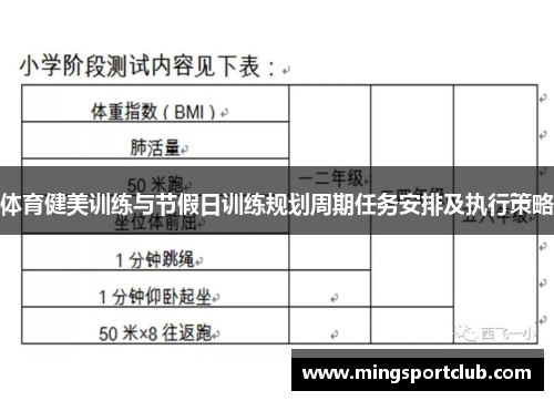 体育健美训练与节假日训练规划周期任务安排及执行策略