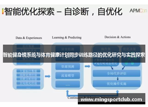 智能健身镜系统与体育健康计划同步训练路径的优化研究与实践探索